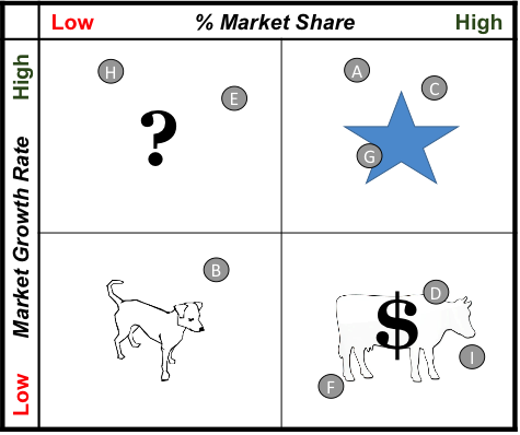 portfolio-analysis